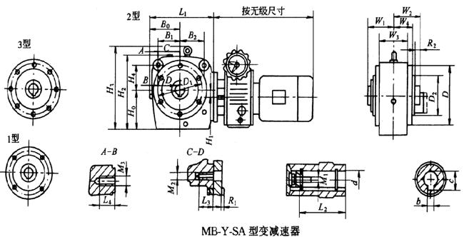 S系列斜齒輪-蝸桿減速器與無(wú)級(jí)變速器組合