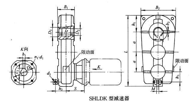 S系列三環(huán)減速機(jī)型式與主要尺寸