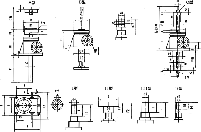 WCQL�������C��Ҫ����(sh��)���ߴ� 