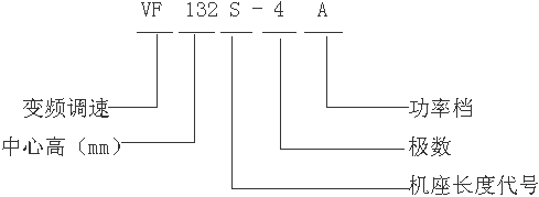 VF��YTVF��YBTϵ����݌���׃�l�{(di��o)��늄�(d��ng)�C(j��)��̖(h��o)��(bi��o)ӛ