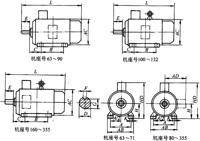 Y2系列三相異步電動機產(chǎn)品外形尺寸(H63~355mm)