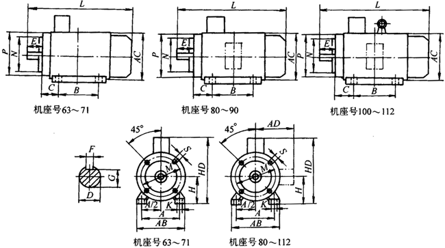 Y2系列三相異步電動機產(chǎn)品外形尺寸(H63~355mm)