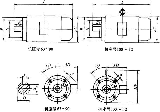 Y2系列三相異步電動機產(chǎn)品外形尺寸(H63~355mm)