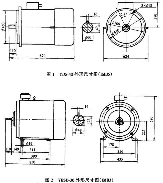 YBS系列運(yùn)輸機(jī)用隔爆型異步電動(dòng)機(jī)外形及安裝尺寸