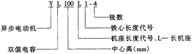 YLϵ�І����pֵ��ݮ���늄�(d��ng)�C(j��)�Y(ji��)��(g��u)��(ji��n)���c���c(di��n)