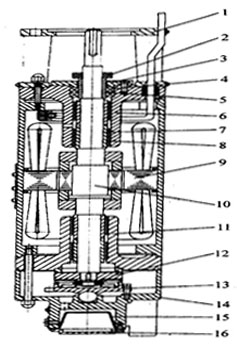 YQSϵ�о��Ý�ˮ���ஐ��늄�(d��ng)�C(j��)�������Y(ji��)��(g��u)��(ji��n)��