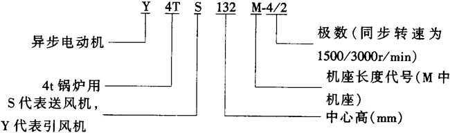 YTS��YTY�͹��I(y��)偠t�L(f��ng)�C���p�����ஐ��늄әC