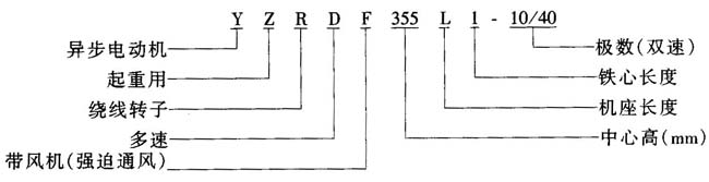 YZRDFϵ�����������D(zhu��n)�����ஐ��늄�(d��ng)�C(j��)