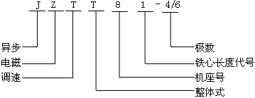 JZTT��늴��{�ٮ���늄әC��̖��ӛ