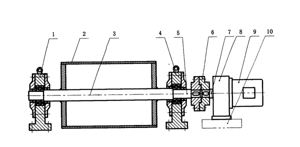 �p��늙C(j��)�o�����bֱ��ʽ늄ӝLͲ