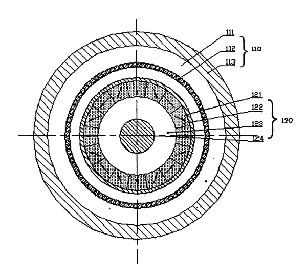 һ�N����ͬ��늄�(d��ng)�C(j��)